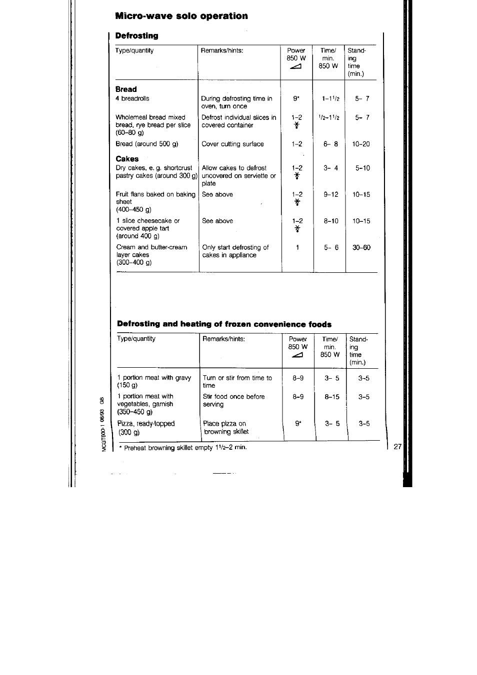 Defrosting and heating of frozen convenience foods, Micro-wave solo operation | AEG MICROMAT 125 User Manual | Page 27 / 36