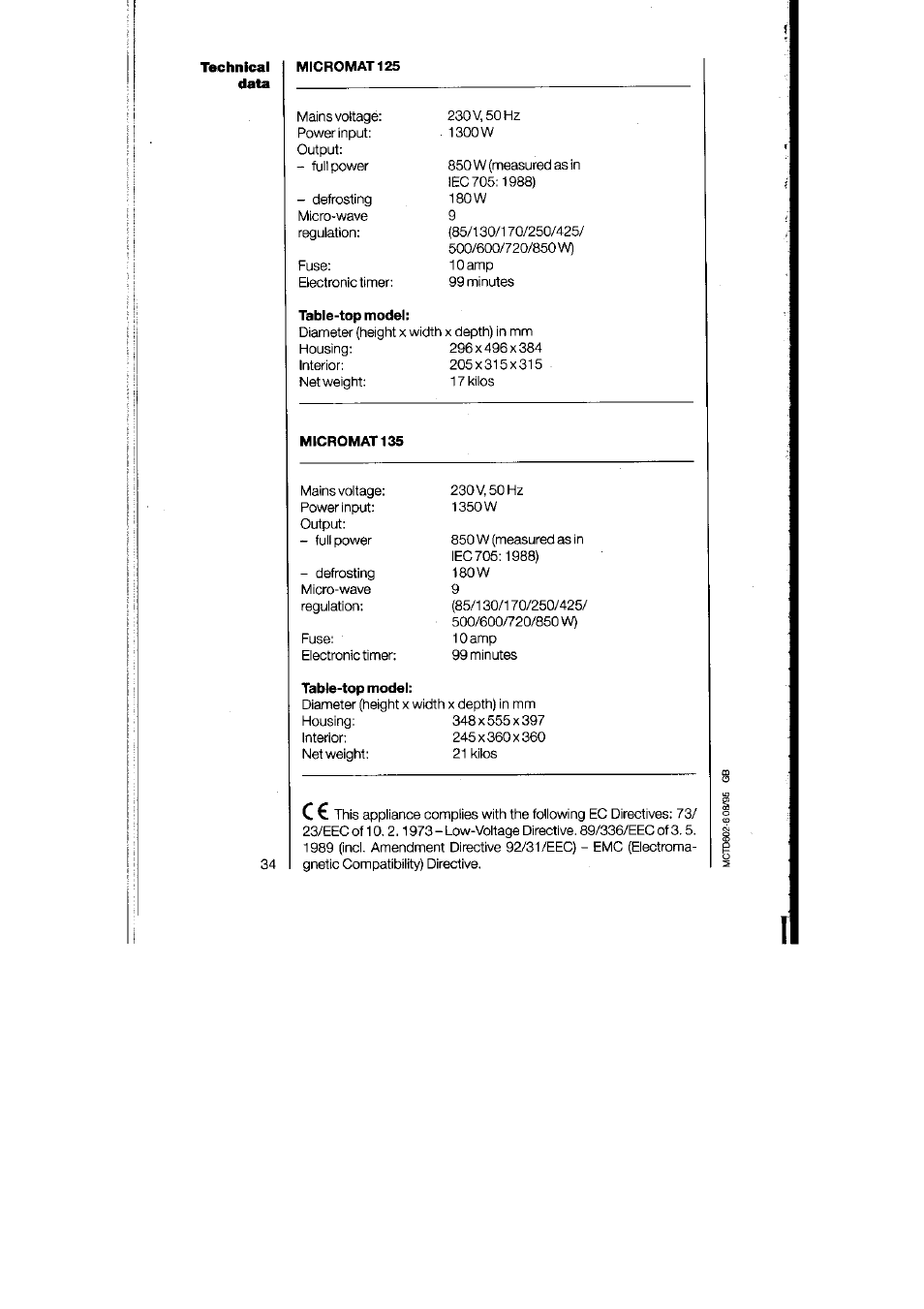 Technical data | AEG MICROMAT 125 User Manual | Page 34 / 36