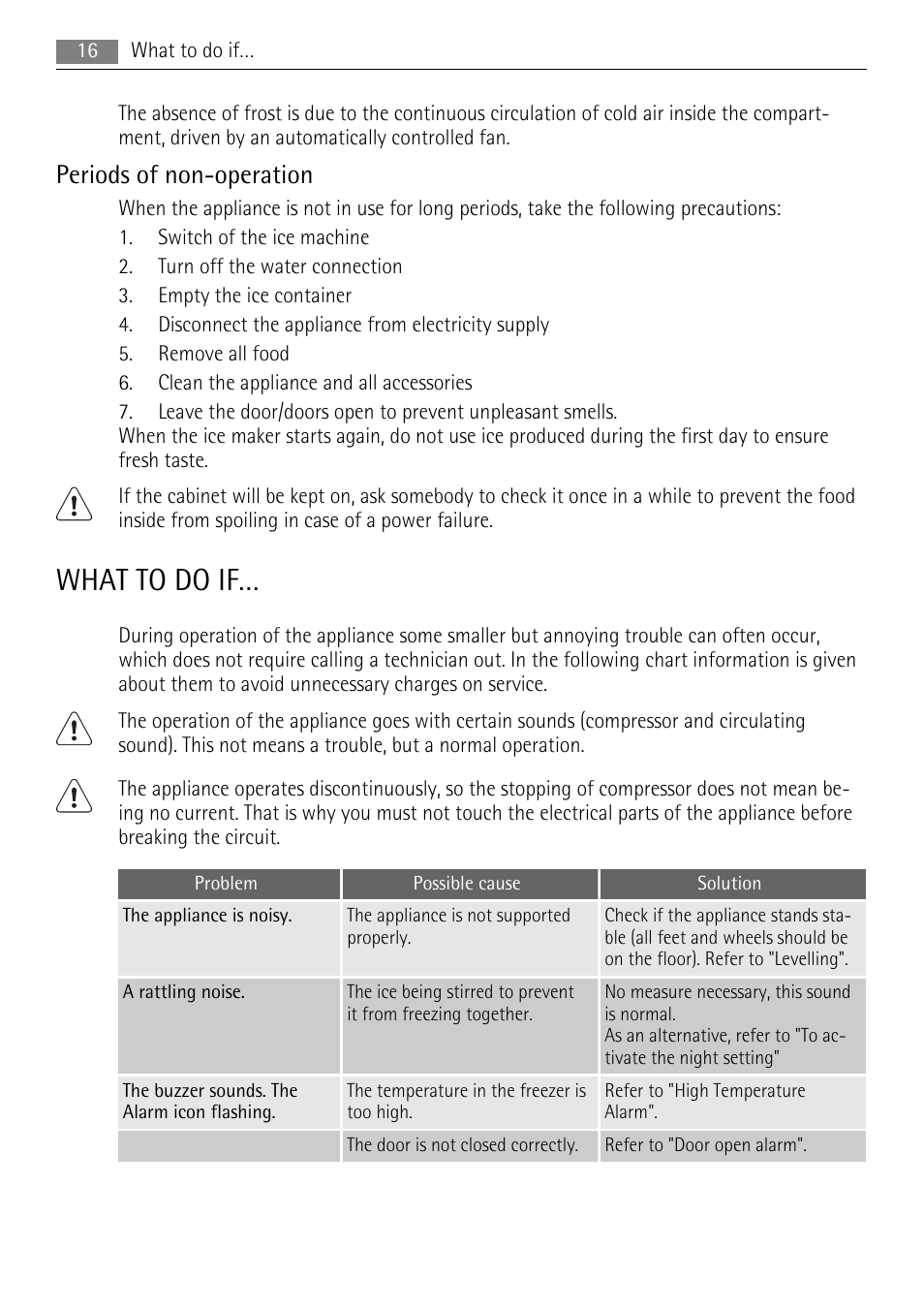What to do if, Periods of non-operation | AEG A92860GNX0 User Manual | Page 16 / 28