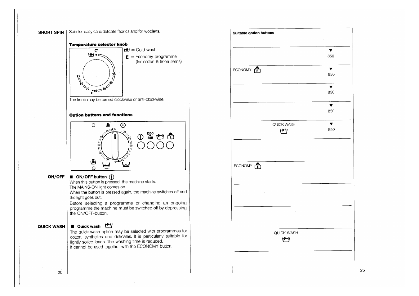 AEG 1263 User Manual | Page 20 / 22