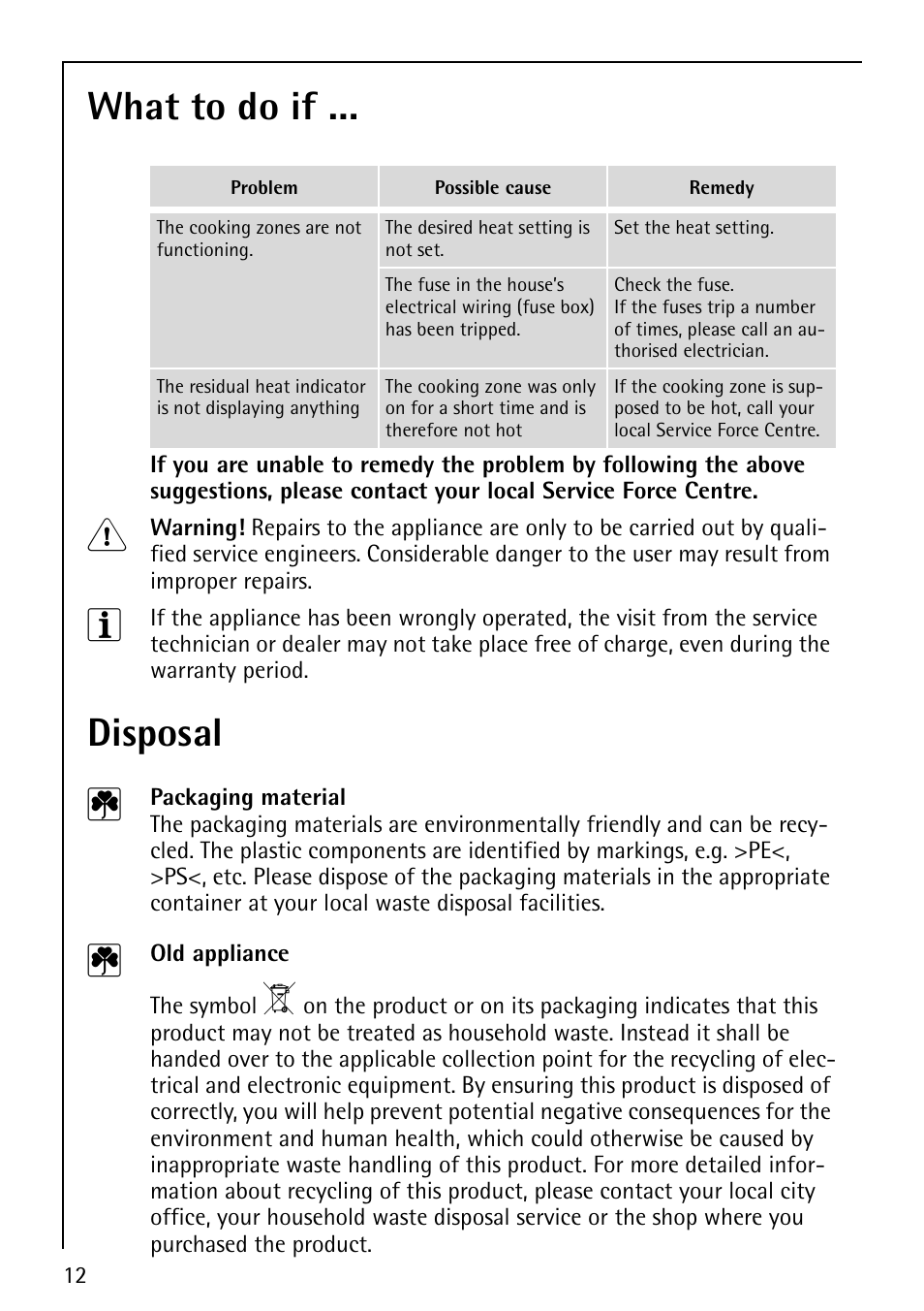 What to do if, Disposal 2 | AEG 6010 K User Manual | Page 12 / 20