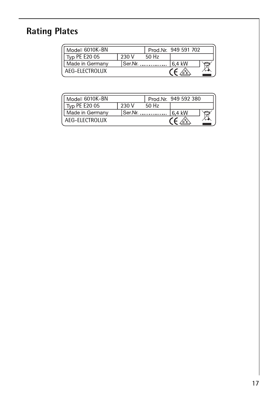 Rating plates | AEG 6010 K User Manual | Page 17 / 20