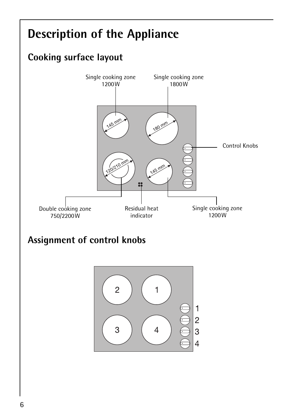 Description of the appliance, Cooking surface layout, Assignment of control knobs | AEG 6010 K User Manual | Page 6 / 20