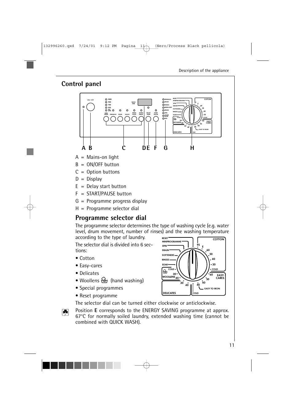 Control panel, Programme selector dial, A b c de f g h | Description of the appliance | AEG LAVAMAT 10500 VI User Manual | Page 11 / 52