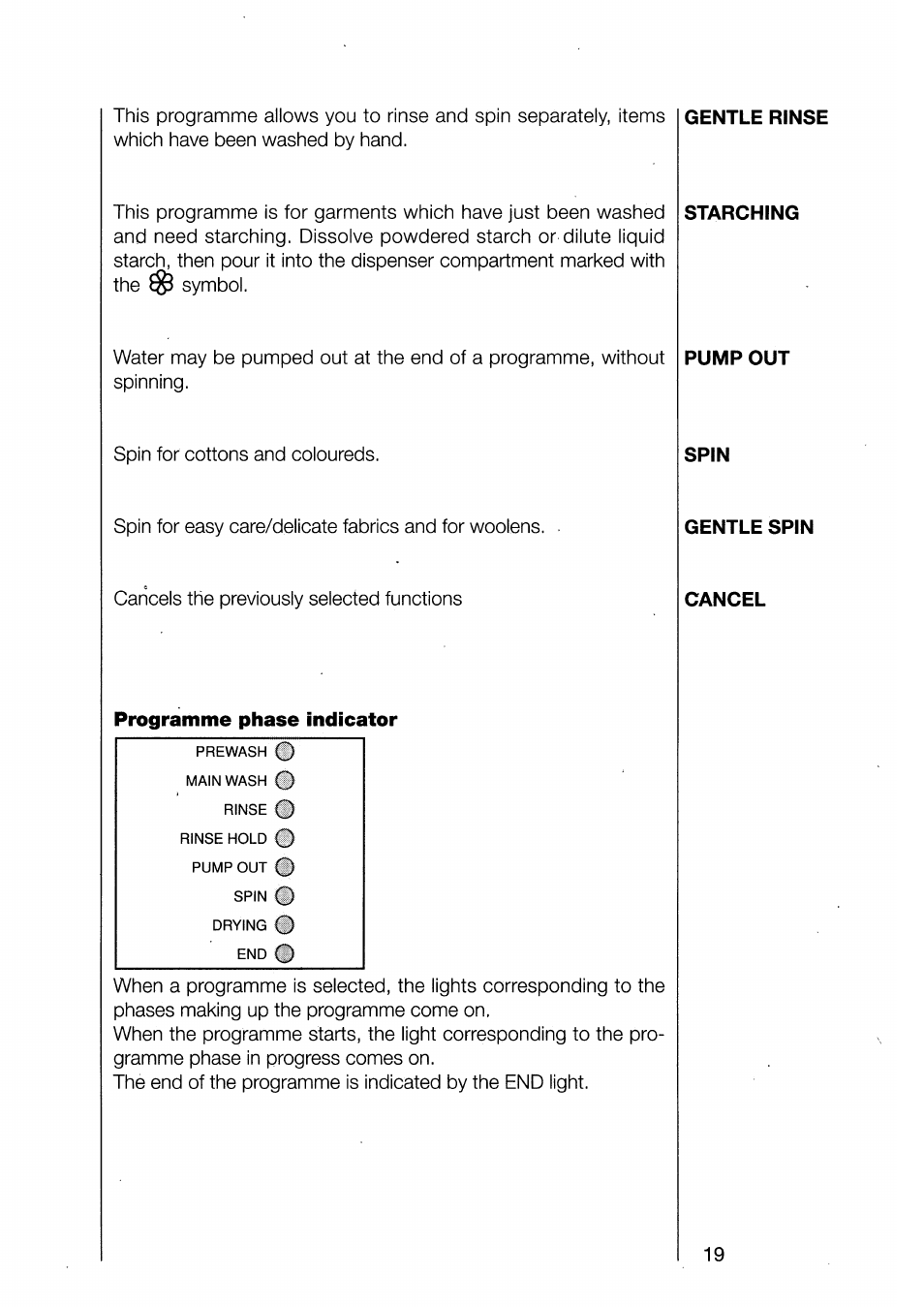 Gentle rinse, Starching, Pump out | Spin, Gentle spin, Cancel | AEG 1370-1 User Manual | Page 19 / 44