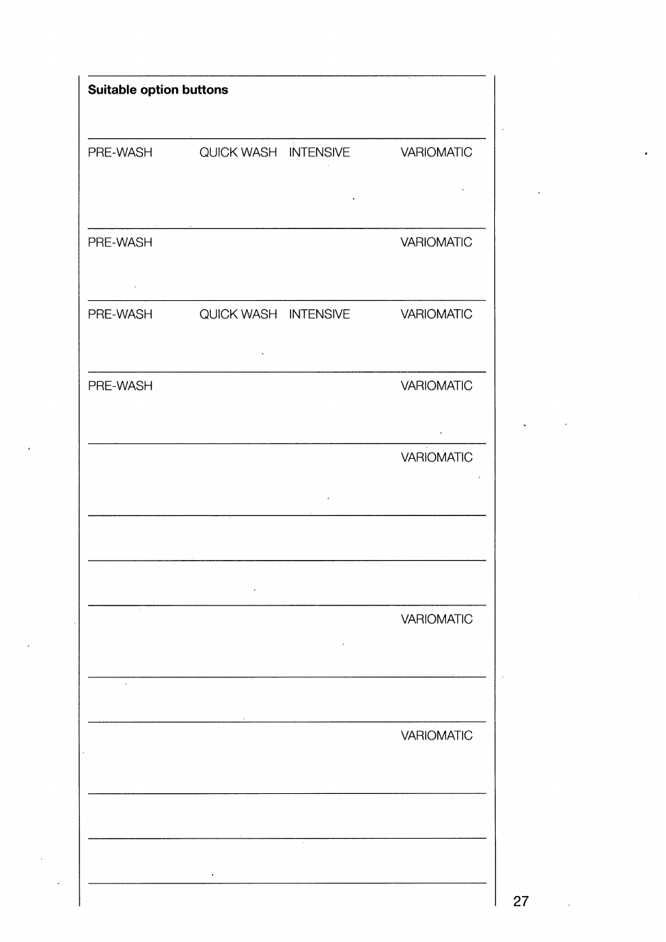 AEG 1370-1 User Manual | Page 27 / 44