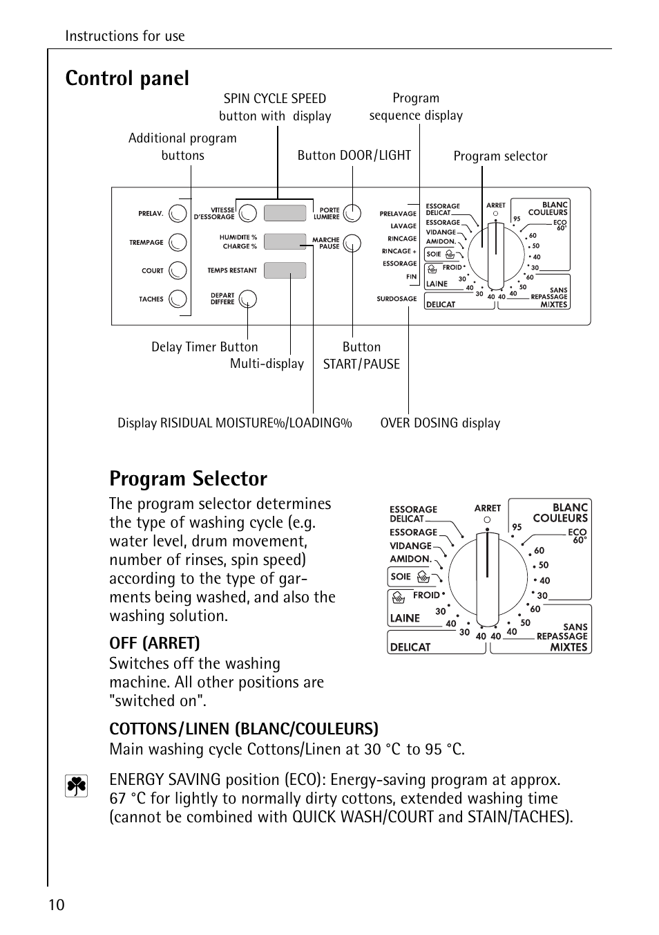 Control panel program selector | AEG KO-LAVAMAT 88830 User Manual | Page 10 / 56