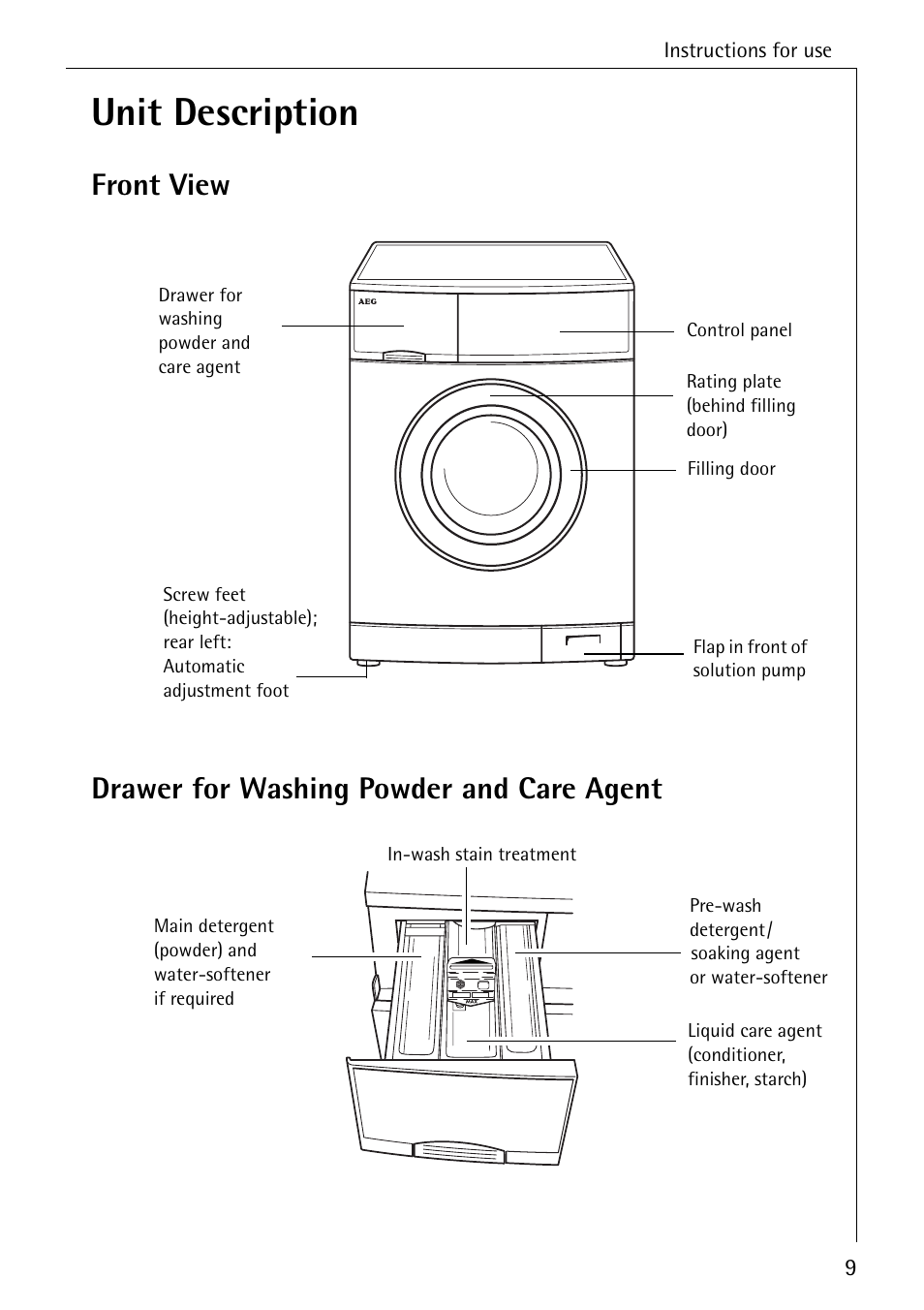 Unit description | AEG KO-LAVAMAT 88830 User Manual | Page 9 / 56