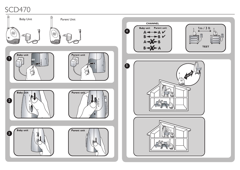 Scd470 | Philips AVENT Vigilabebés analógico User Manual | Page 2 / 2