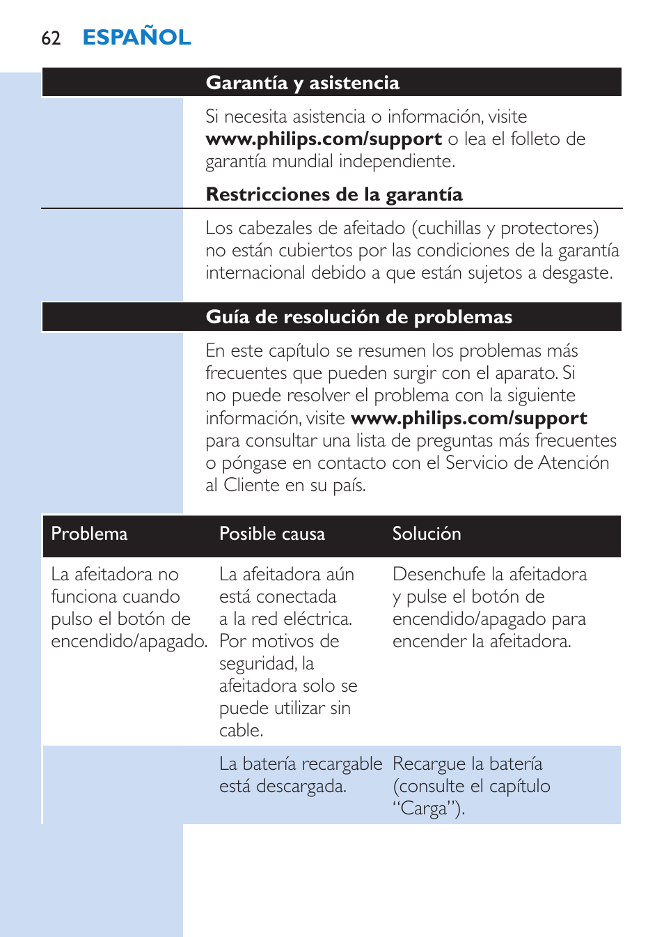 Philips SHAVER Series 9000 afeitadora eléctrica en mojado y seco User Manual | Page 62 / 200