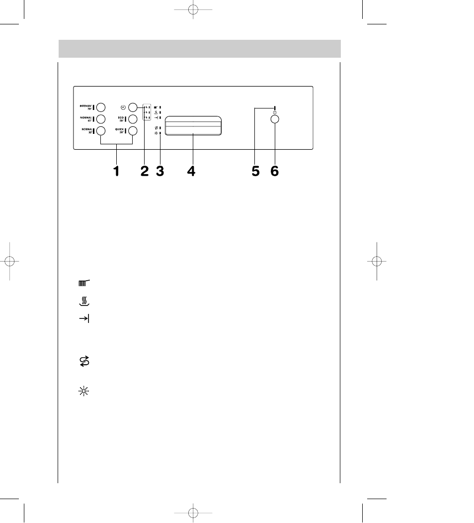 Indicator lights | AEG FAVORIT 54710 User Manual | Page 9 / 38