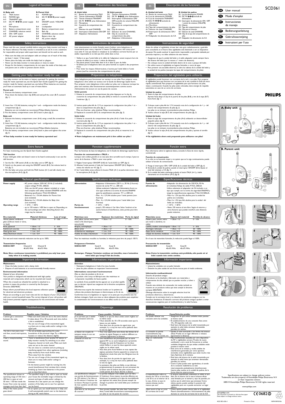 Philips Vigilabebés analógico User Manual | 2 pages