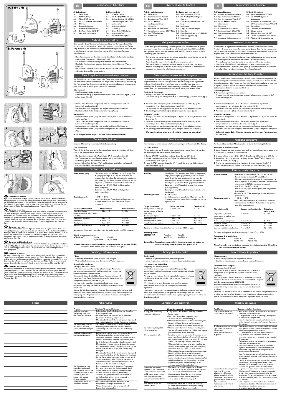 Philips Vigilabebés analógico User Manual | Page 2 / 2