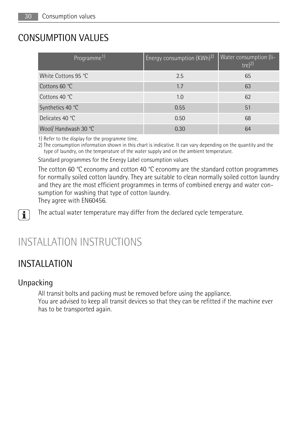 Installation instructions, Consumption values, Installation | Unpacking | AEG LAVAMAT LN 79689A3 User Manual | Page 30 / 40
