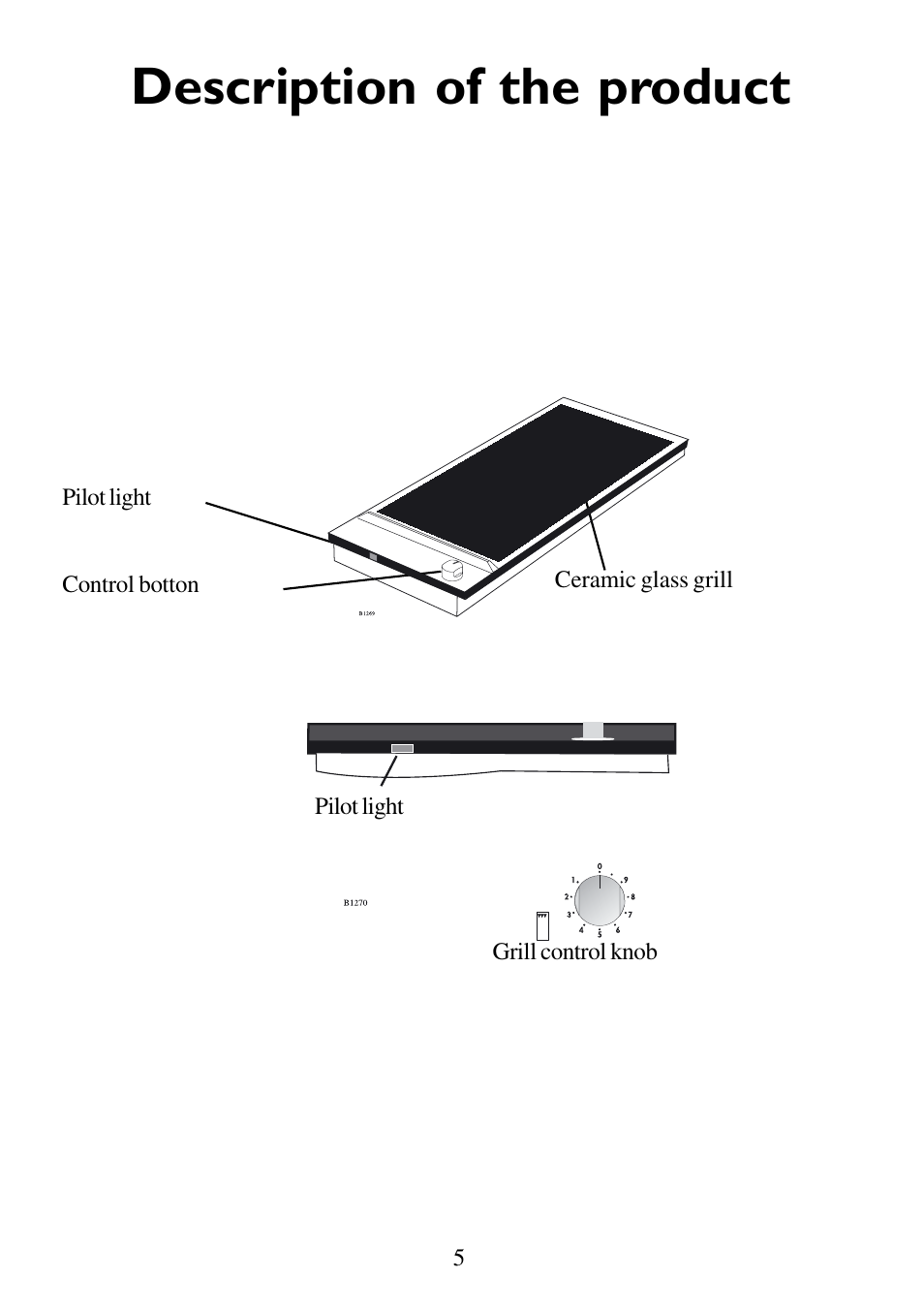 Description of the product | AEG 231GR-M RU 949600674 User Manual | Page 5 / 16