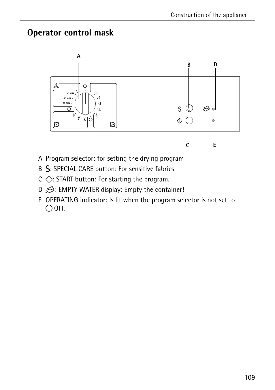 Operator control mask | AEG LAVATHERM T500 User Manual | Page 13 / 32