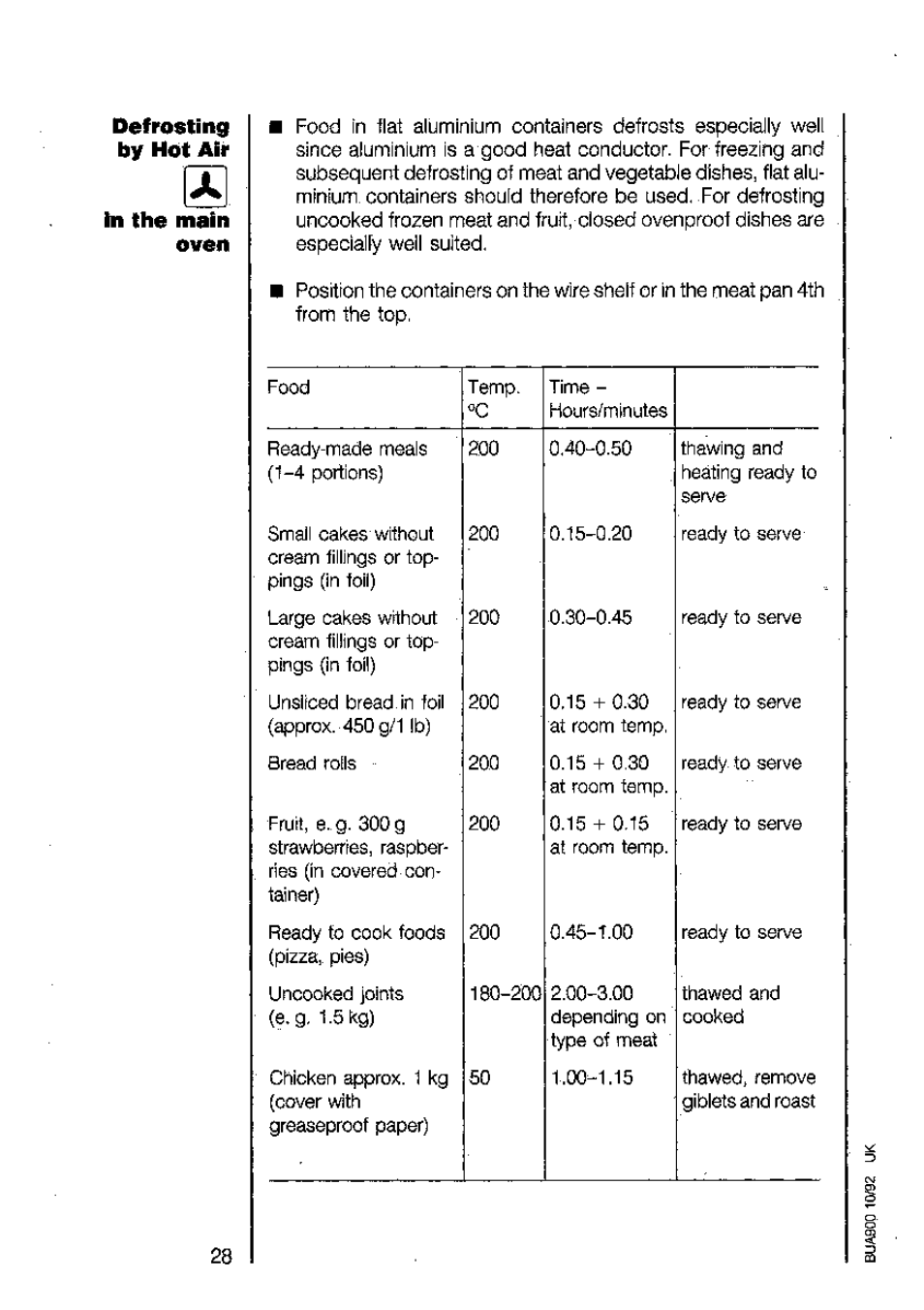 AEG 318V User Manual | Page 28 / 40