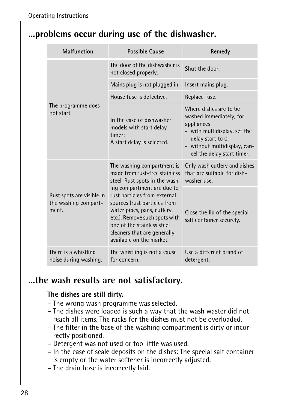 AEG KO_FAVORIT 5270 I User Manual | Page 28 / 44