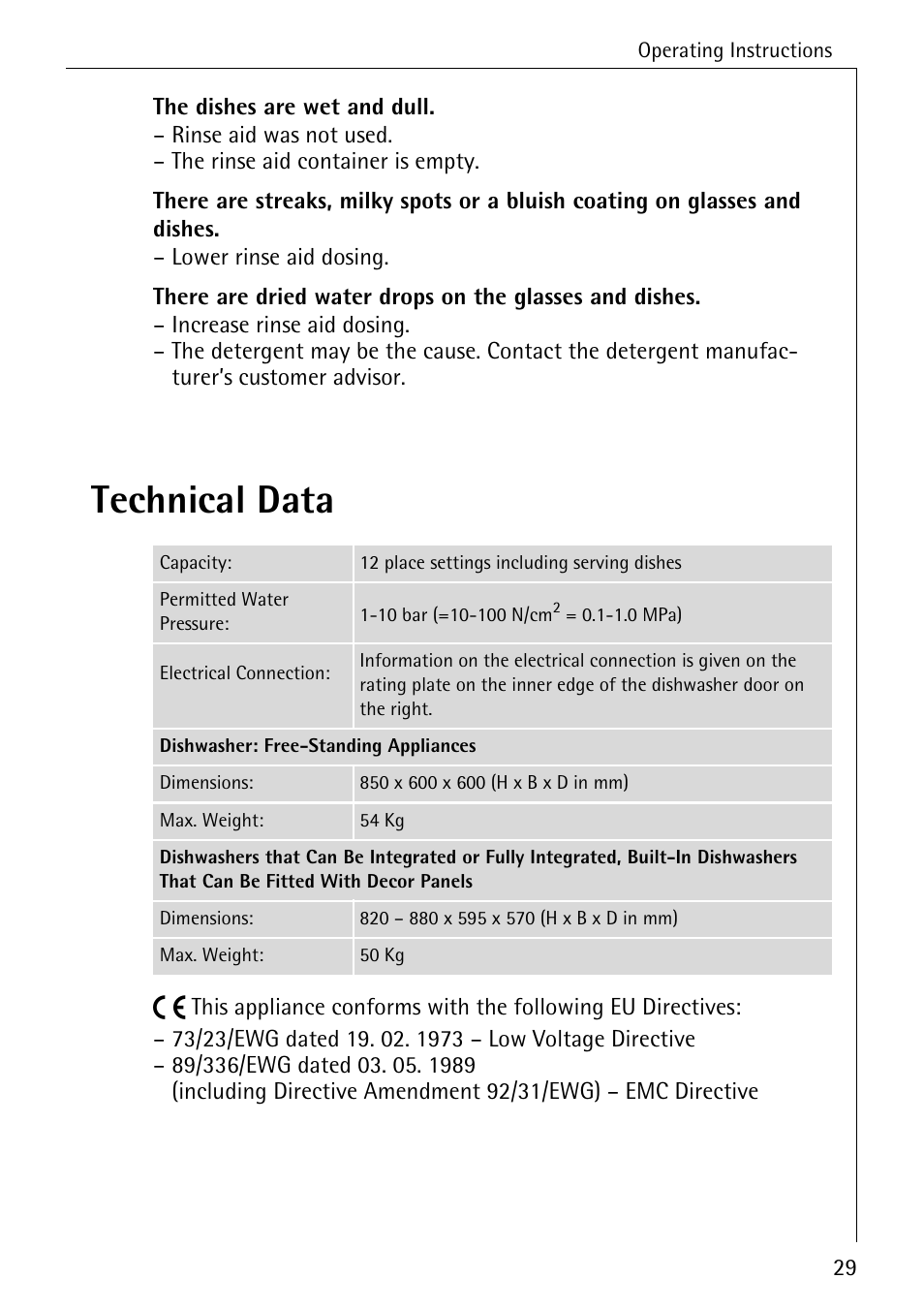Technical data | AEG KO_FAVORIT 5270 I User Manual | Page 29 / 44