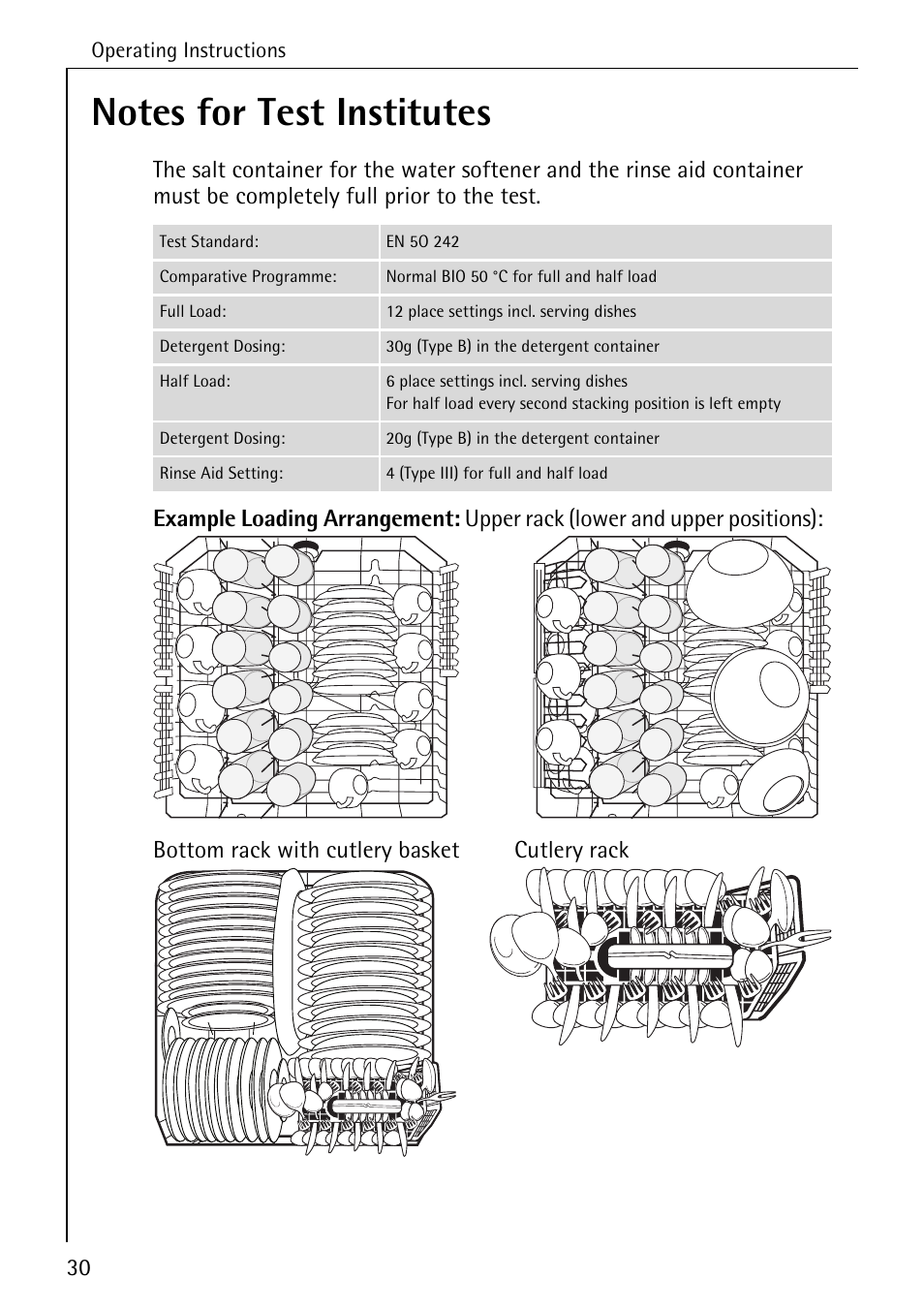 AEG KO_FAVORIT 5270 I User Manual | Page 30 / 44