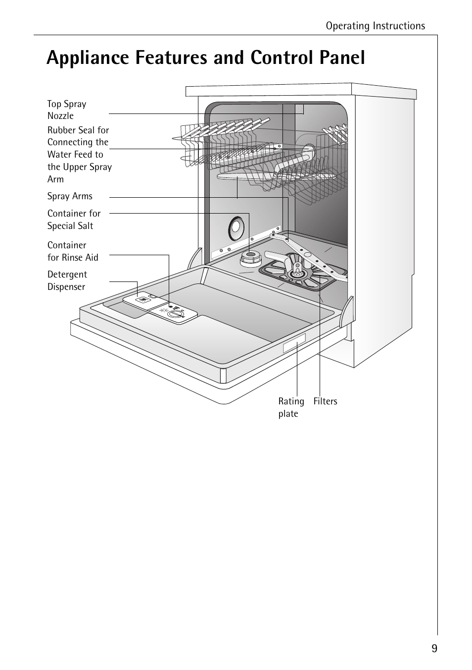 Appliance features and control panel | AEG KO_FAVORIT 5270 I User Manual | Page 9 / 44