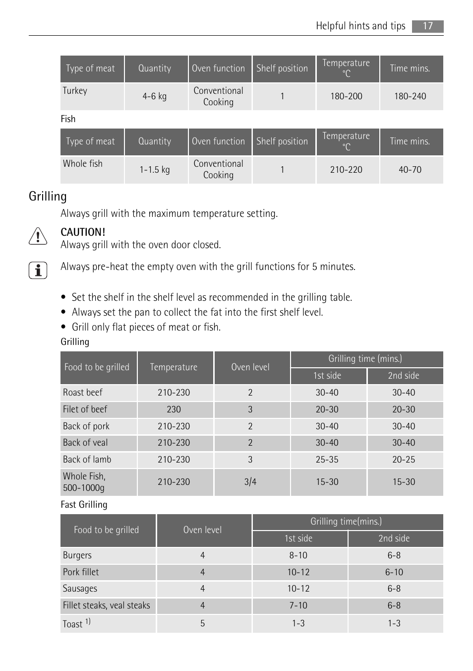 Grilling | AEG EE1000000 User Manual | Page 17 / 24