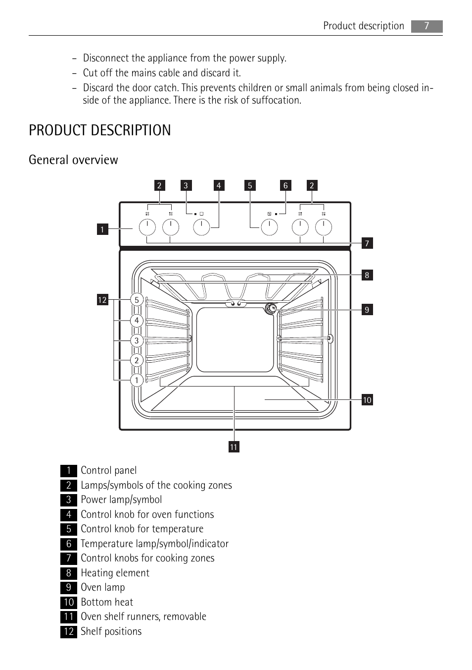 Product description, General overview | AEG EE1000000 User Manual | Page 7 / 24