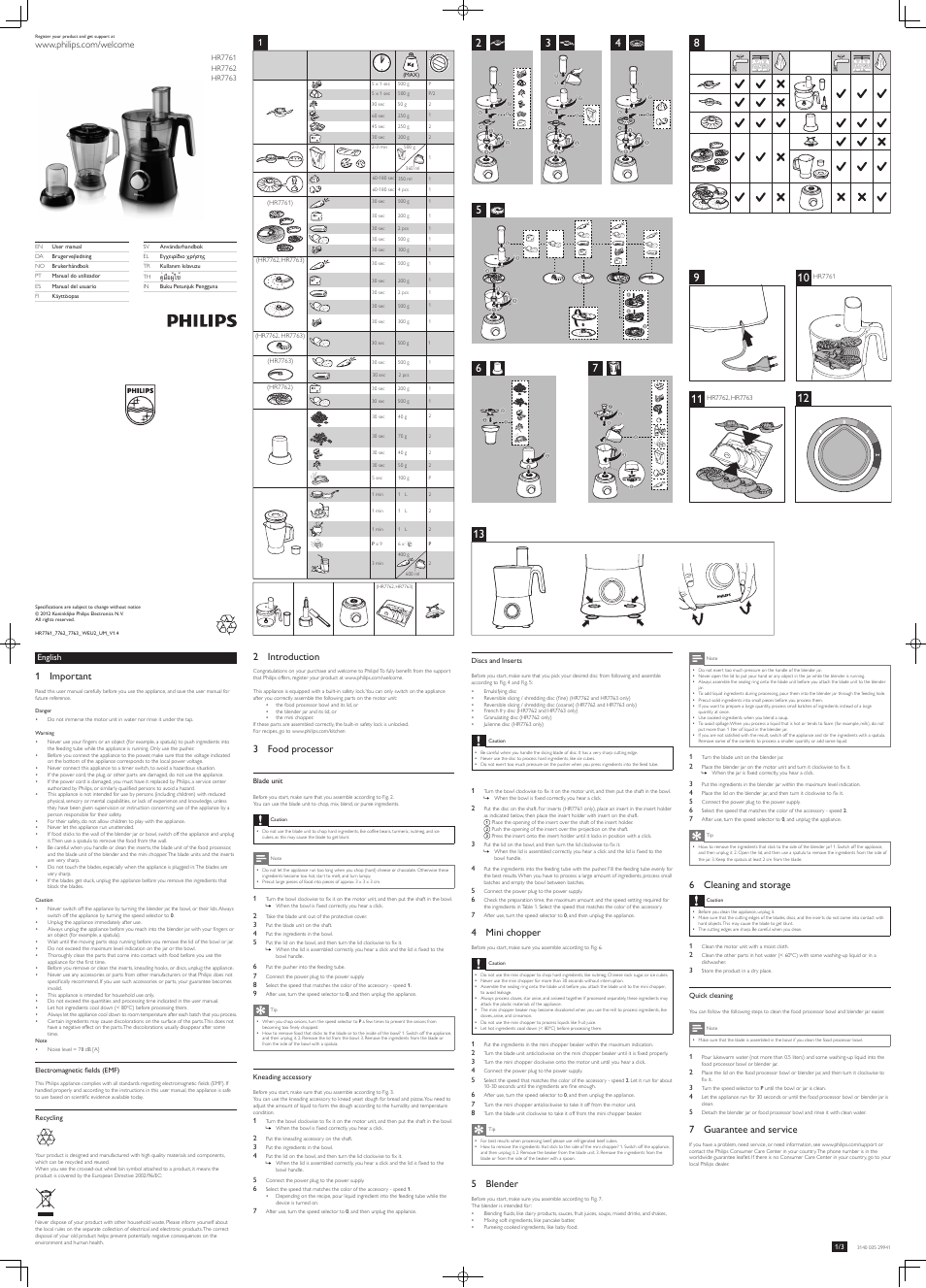 Philips Viva Collection Robot de cocina User Manual | 6 pages