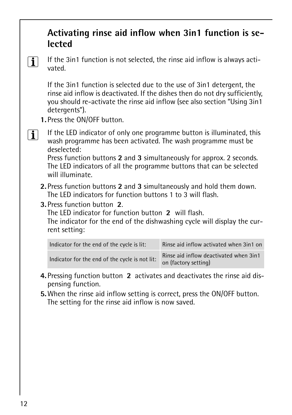 AEG Favorit 40660 User Manual | Page 12 / 44