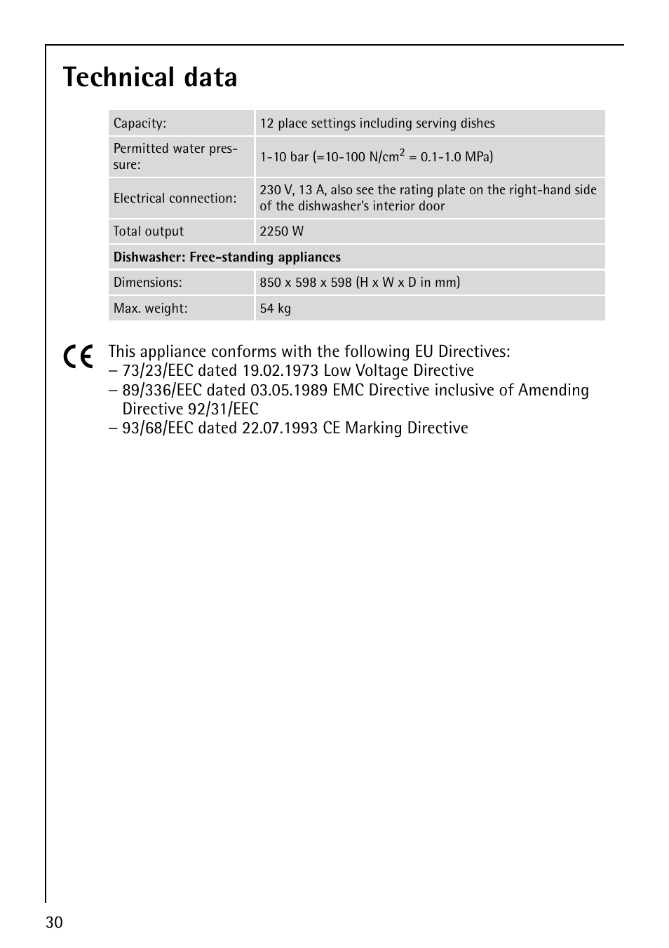 Technical data 5 | AEG Favorit 40660 User Manual | Page 30 / 44