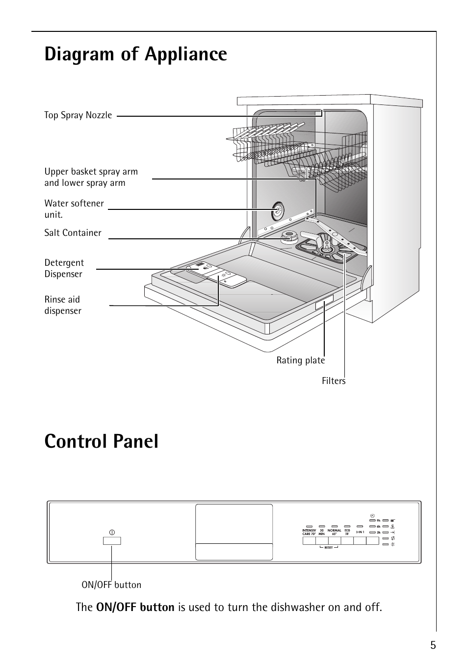 Diagram of appliance, Control panel | AEG Favorit 40660 User Manual | Page 5 / 44