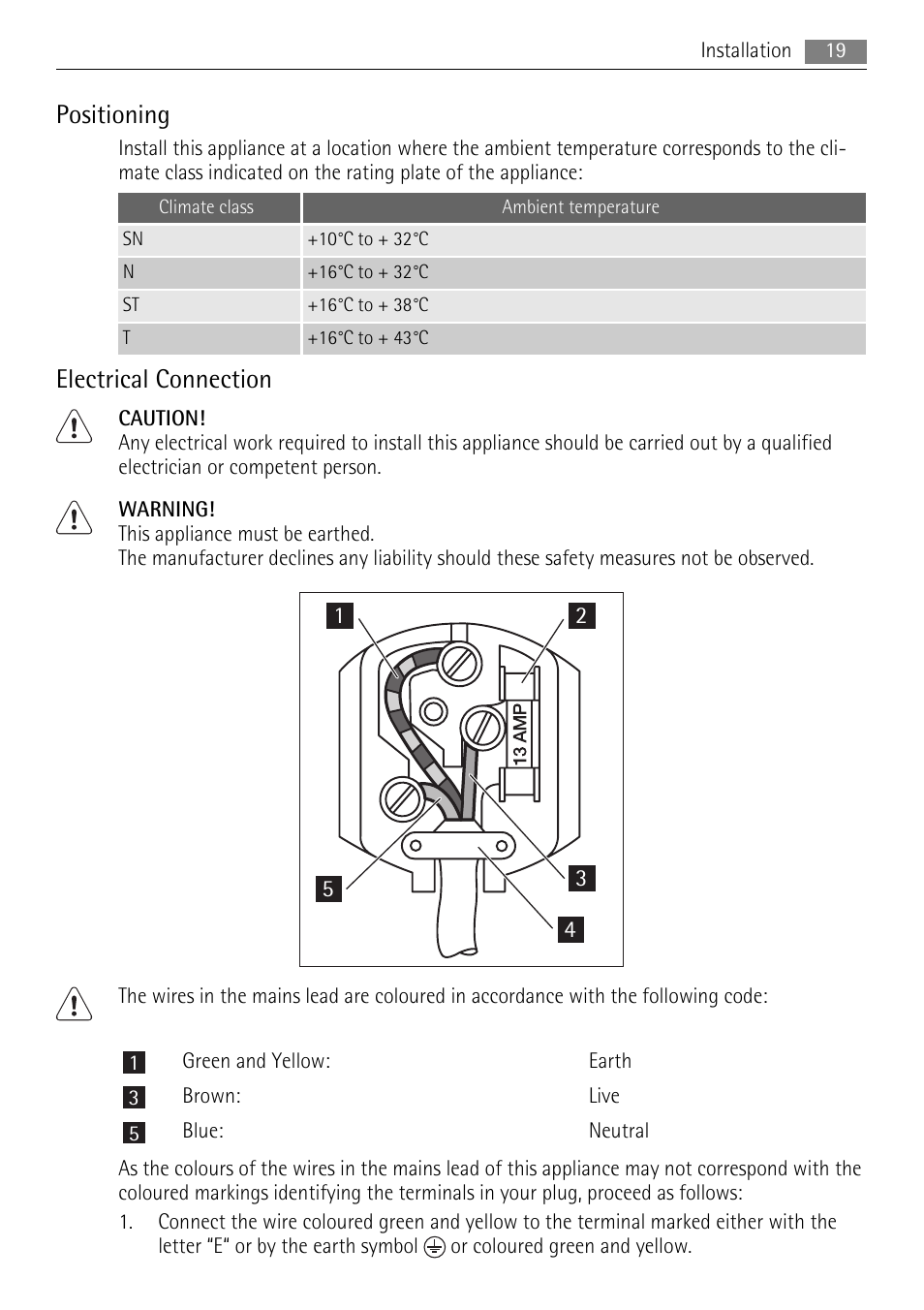 Positioning, Electrical connection | AEG SCN71800S0 User Manual | Page 19 / 32