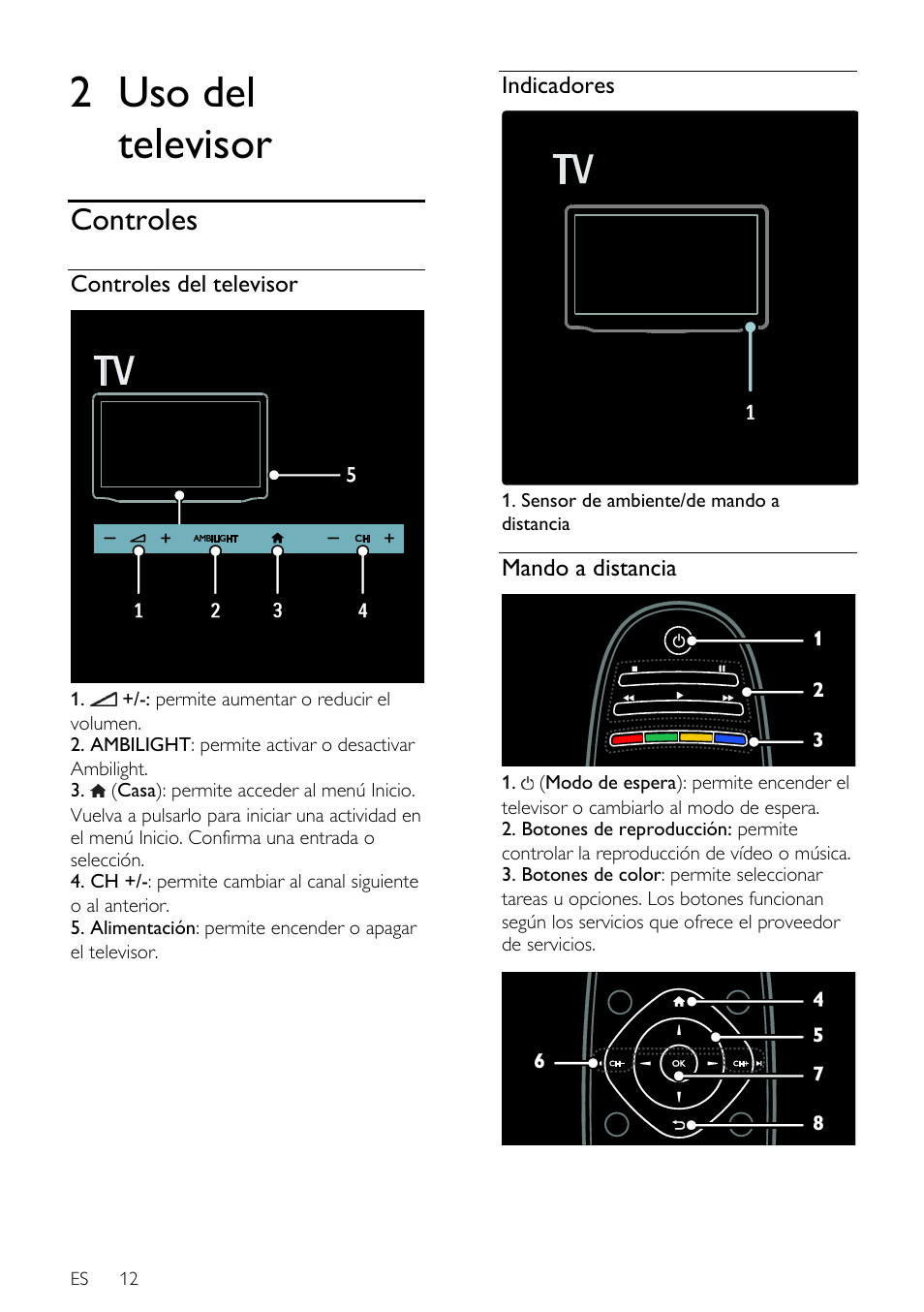 2 uso del televisor, Controles, Controles del televisor | Indicadores, Mando a distancia | Philips DesignLine Edge Televisor Smart LED User Manual | Page 14 / 81