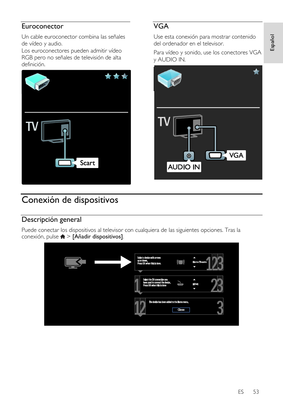 Euroconector, Conexión de dispositivos, Descripción general | Philips DesignLine Edge Televisor Smart LED User Manual | Page 55 / 81