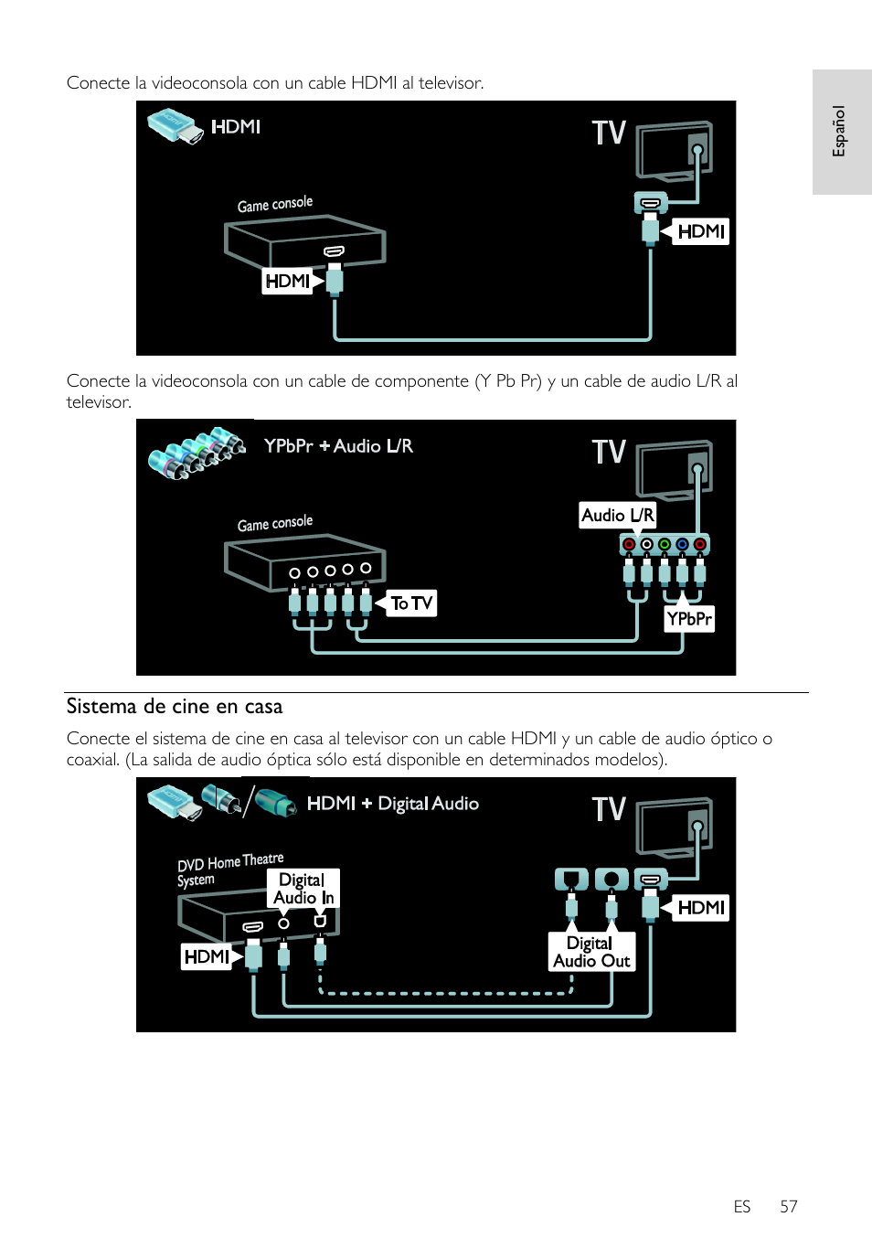 Sistema de cine en casa, Es 57 | Philips DesignLine Edge Televisor Smart LED User Manual | Page 59 / 81