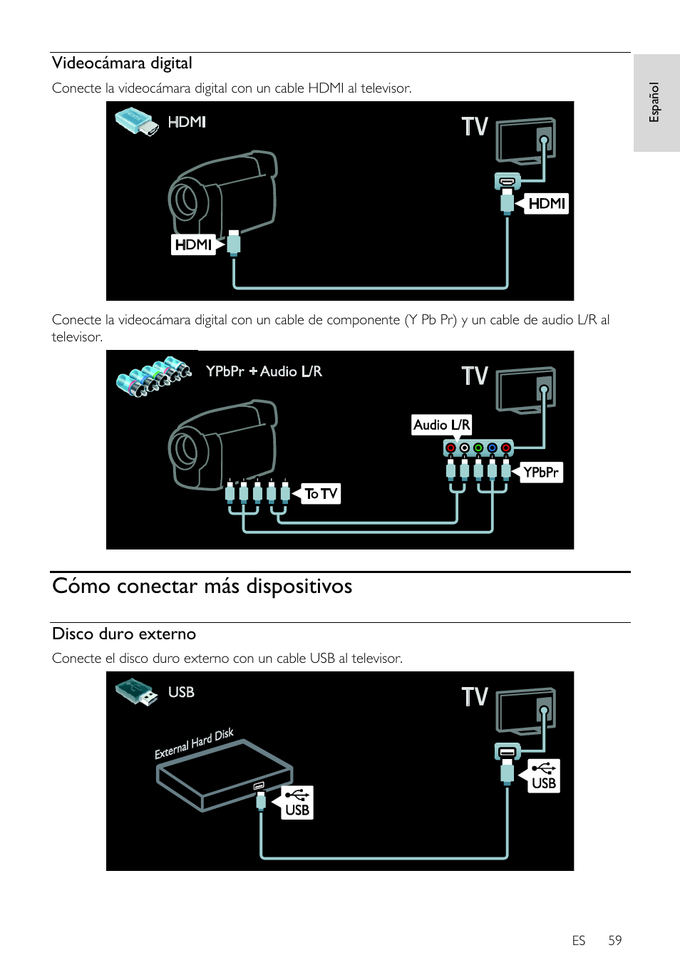 Videocámara digital, Cómo conectar más dispositivos, Disco duro externo | Philips DesignLine Edge Televisor Smart LED User Manual | Page 61 / 81