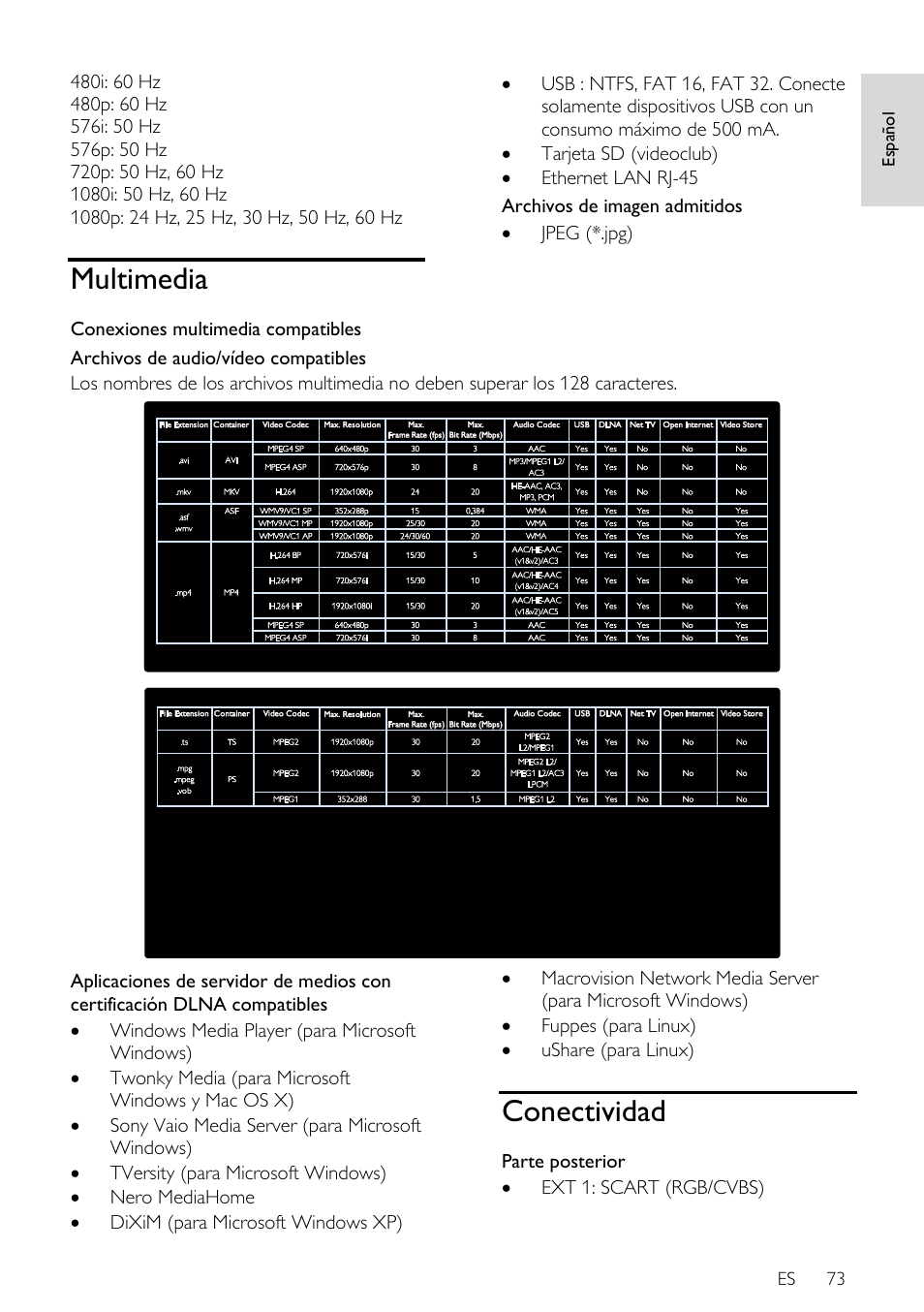 Multimedia, Conectividad | Philips DesignLine Edge Televisor Smart LED User Manual | Page 75 / 81