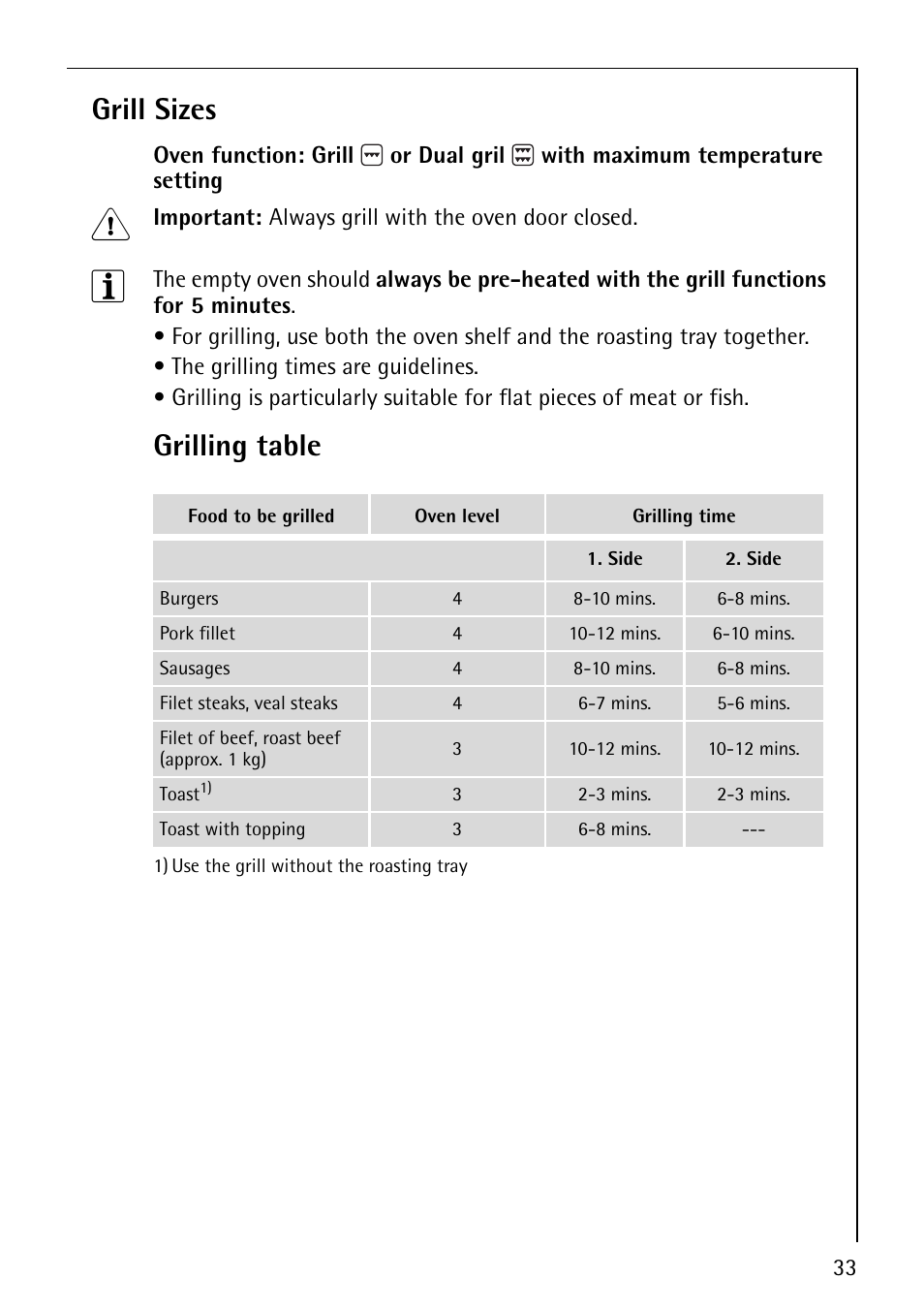 Grill sizes, Grilling table | AEG COMPETENCE B4101-4 User Manual | Page 33 / 52