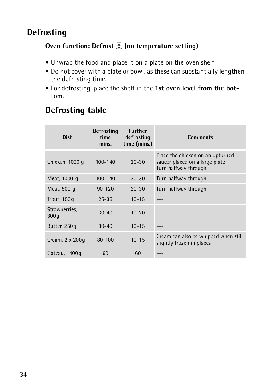 Defrosting, Defrosting table | AEG COMPETENCE B4101-4 User Manual | Page 34 / 52