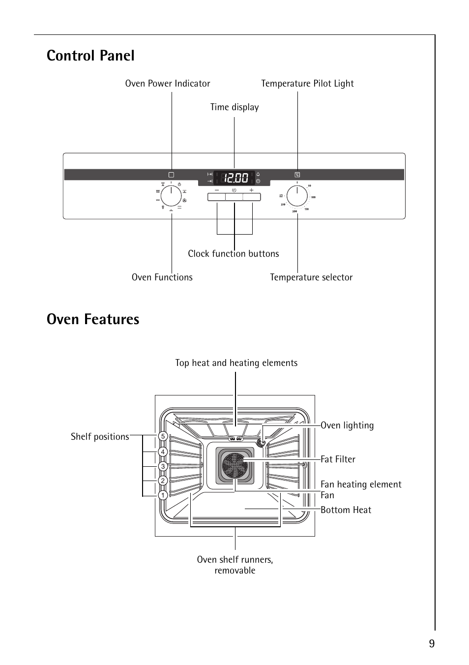 Control panel, Oven features | AEG COMPETENCE B4101-4 User Manual | Page 9 / 52