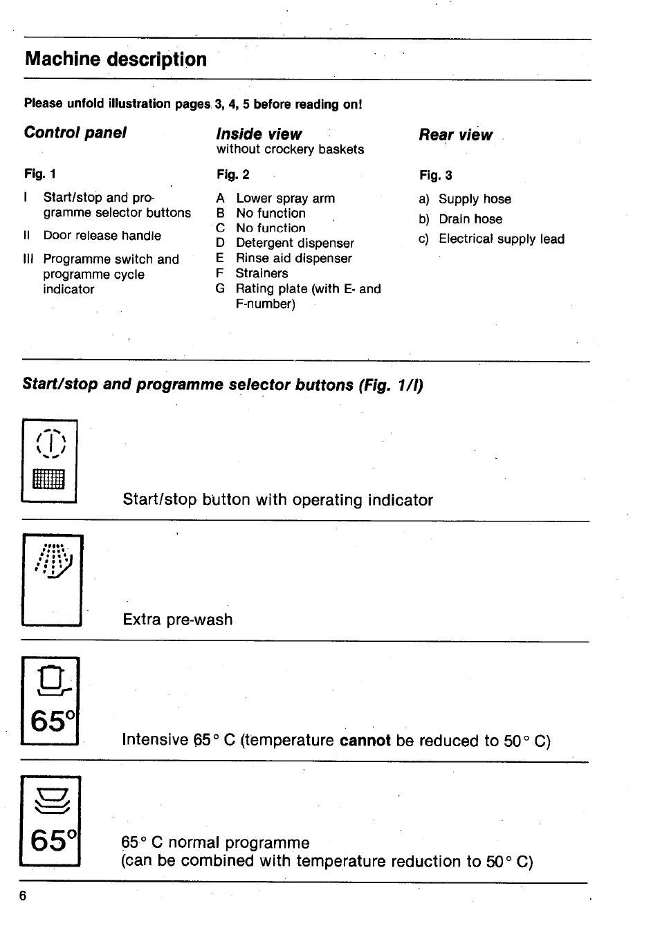 Machine description | AEG FAVORIT 665 User Manual | Page 6 / 24