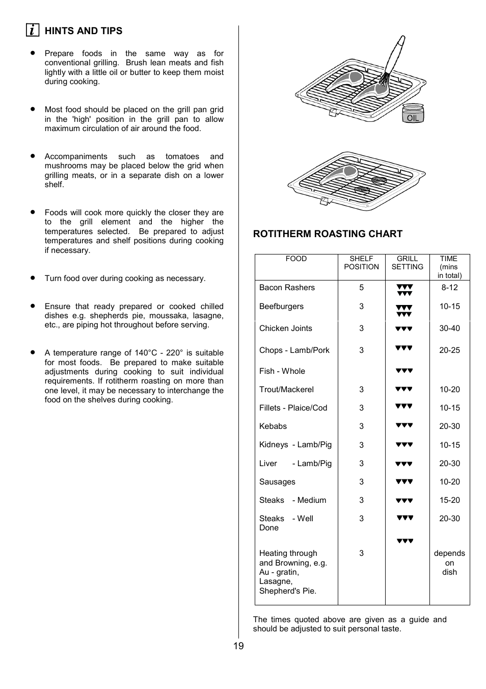 AEG COMPETENCE 311704300 User Manual | Page 19 / 48