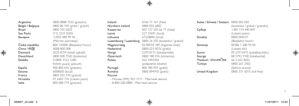 Philips Gafas de 3D activo User Manual | Page 3 / 64