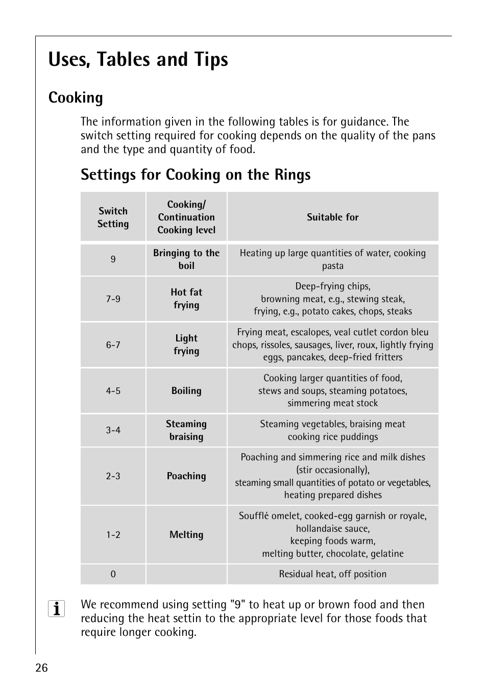 Uses, tables and tips, Cooking, Settings for cooking on the rings | AEG COMPETENCE E3140-1 User Manual | Page 26 / 56