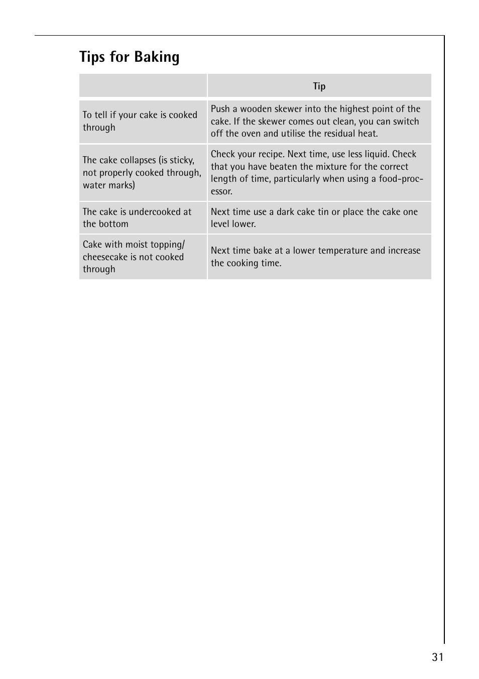 Tips for baking | AEG COMPETENCE E3140-1 User Manual | Page 31 / 56