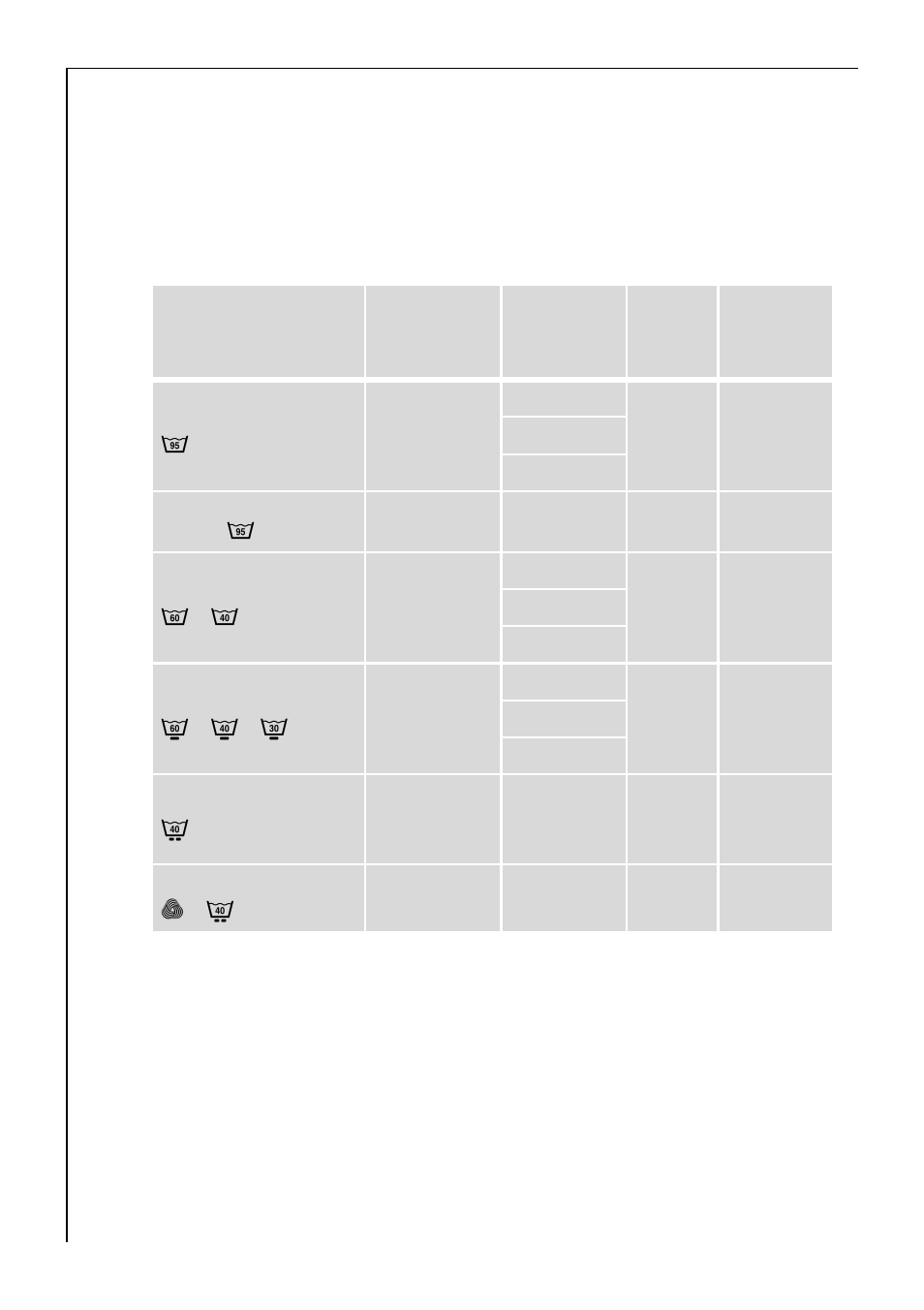 Program tables, Washing | AEG LAVAMAT 50720 User Manual | Page 24 / 48