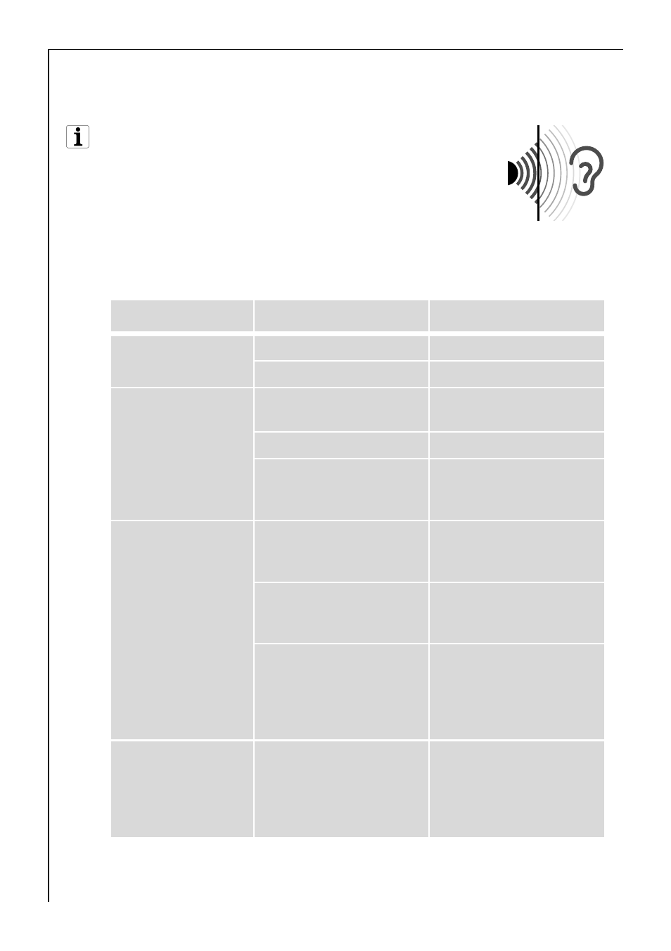 What to do when, Trouble shooting | AEG LAVAMAT 50720 User Manual | Page 28 / 48
