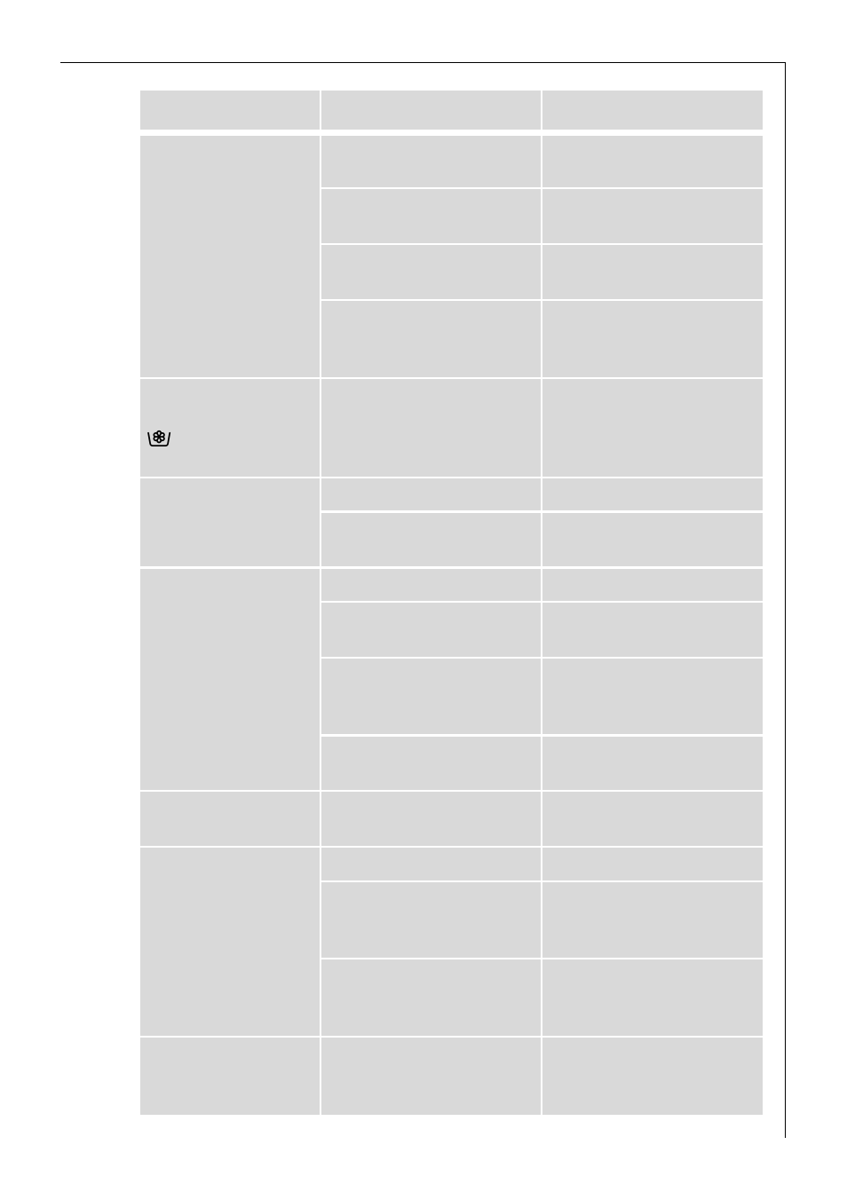 AEG LAVAMAT 50720 User Manual | Page 29 / 48