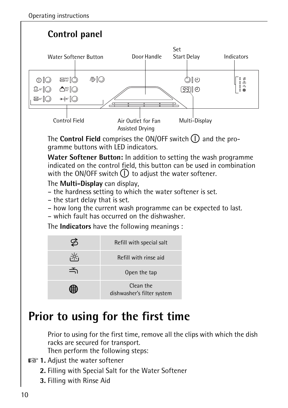 Prior to using for the first time, Control panel | AEG OKO_FAVORIT 6281 I User Manual | Page 10 / 44