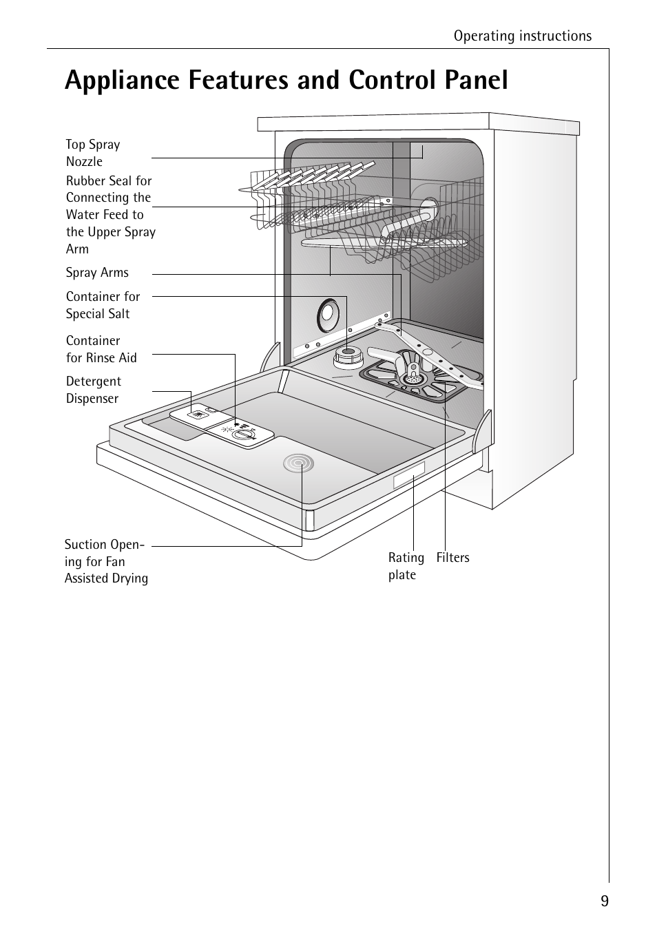 Appliance features and control panel | AEG OKO_FAVORIT 6281 I User Manual | Page 9 / 44